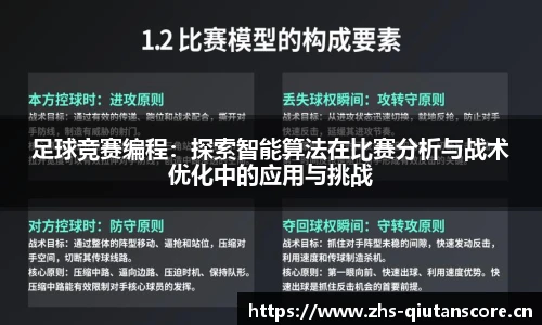 足球竞赛编程：探索智能算法在比赛分析与战术优化中的应用与挑战
